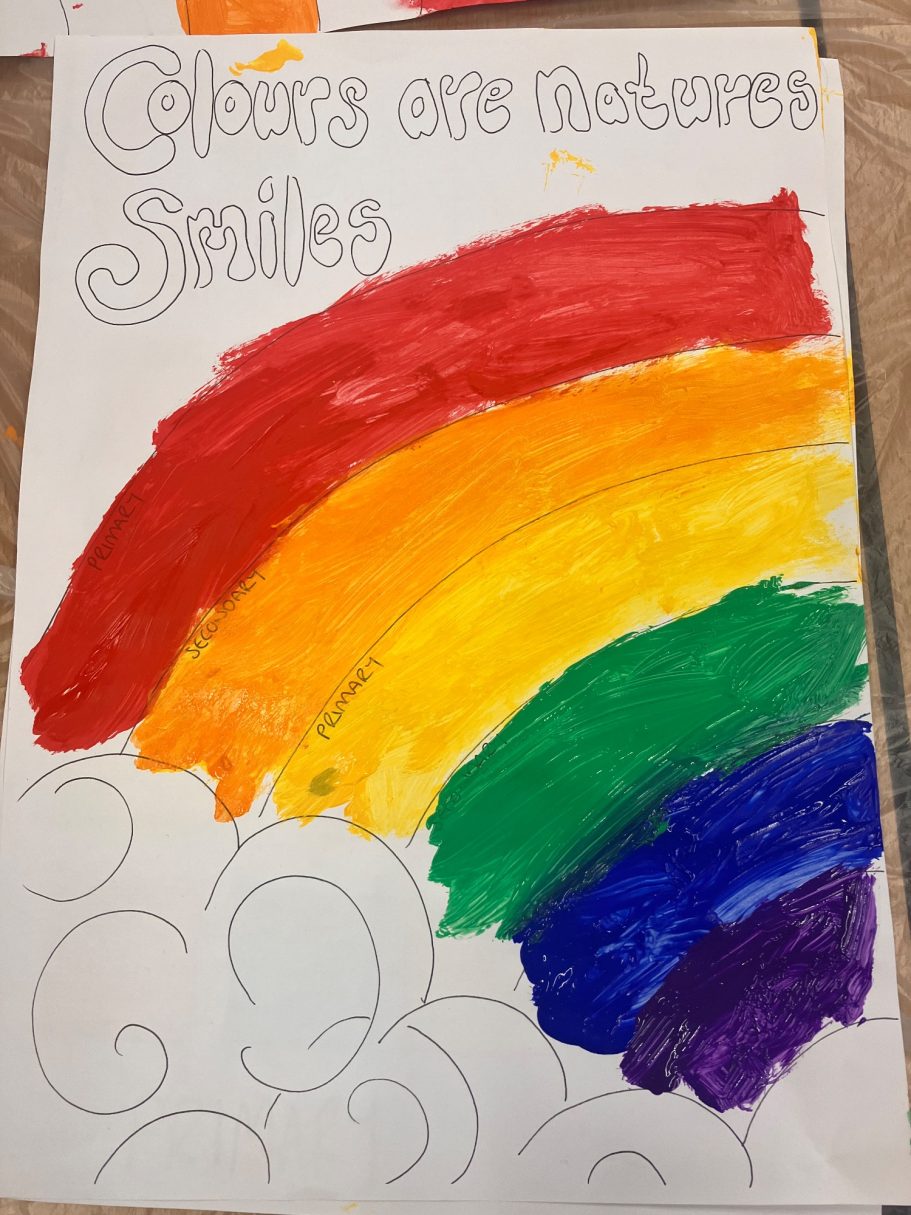 KS1 Colour theory