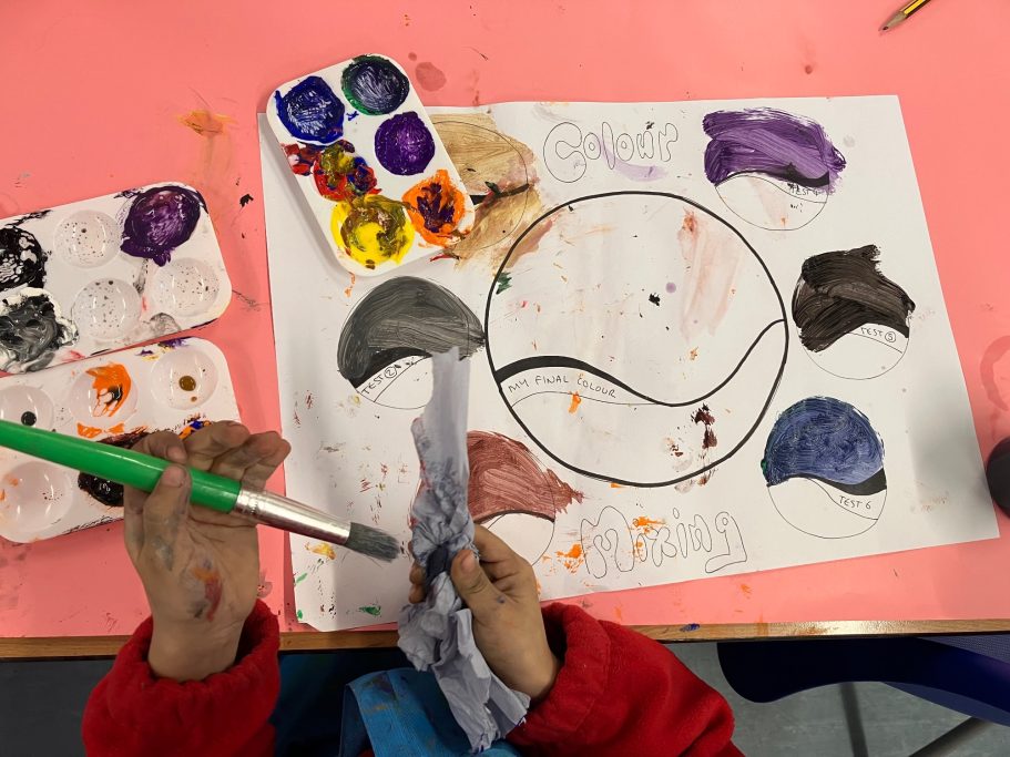 KS1 Colour Mixing