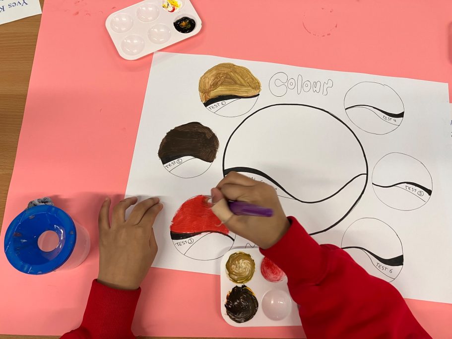 KS1 Colour Mixing