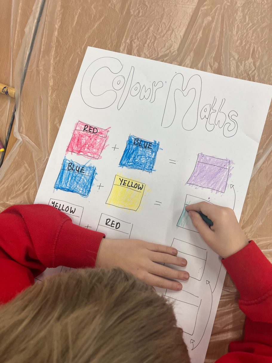 KS1 Colour theory